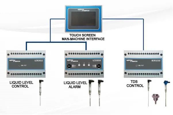 e832dd9e410d5209830cc88a3437dbf副本 e832dd9e410d5209830cc88a3437dbf副本